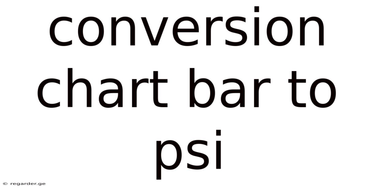 Conversion Chart Bar To Psi