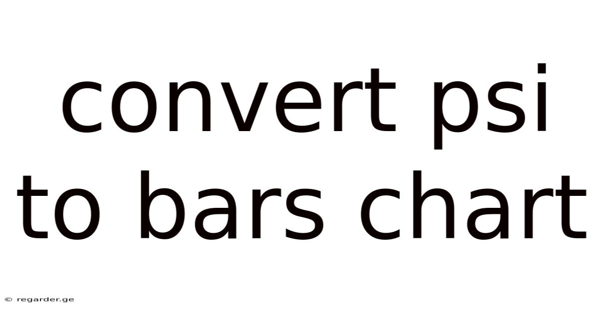 Convert Psi To Bars Chart