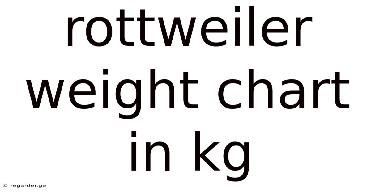 Rottweiler Weight Chart In Kg
